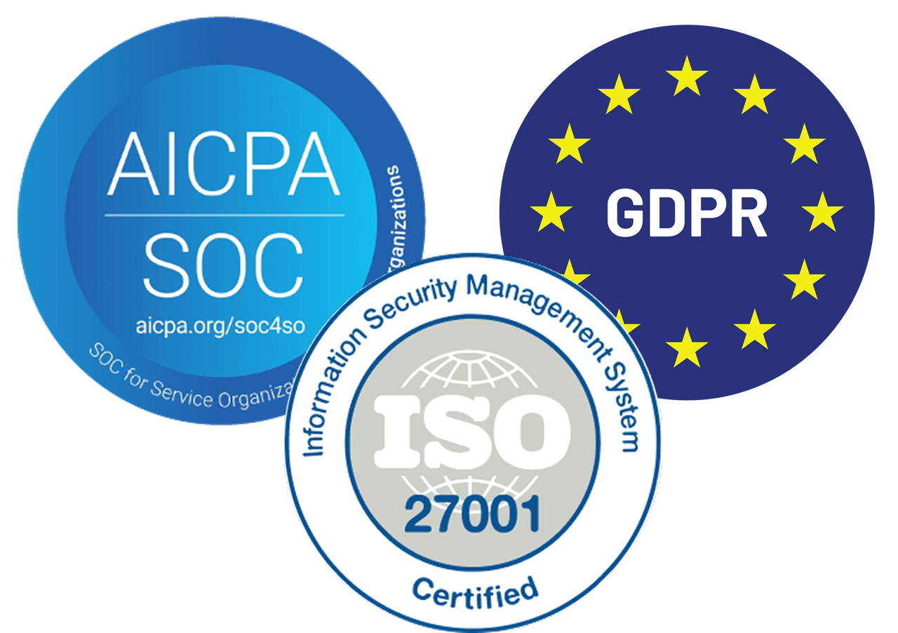 Security controls and compliance view