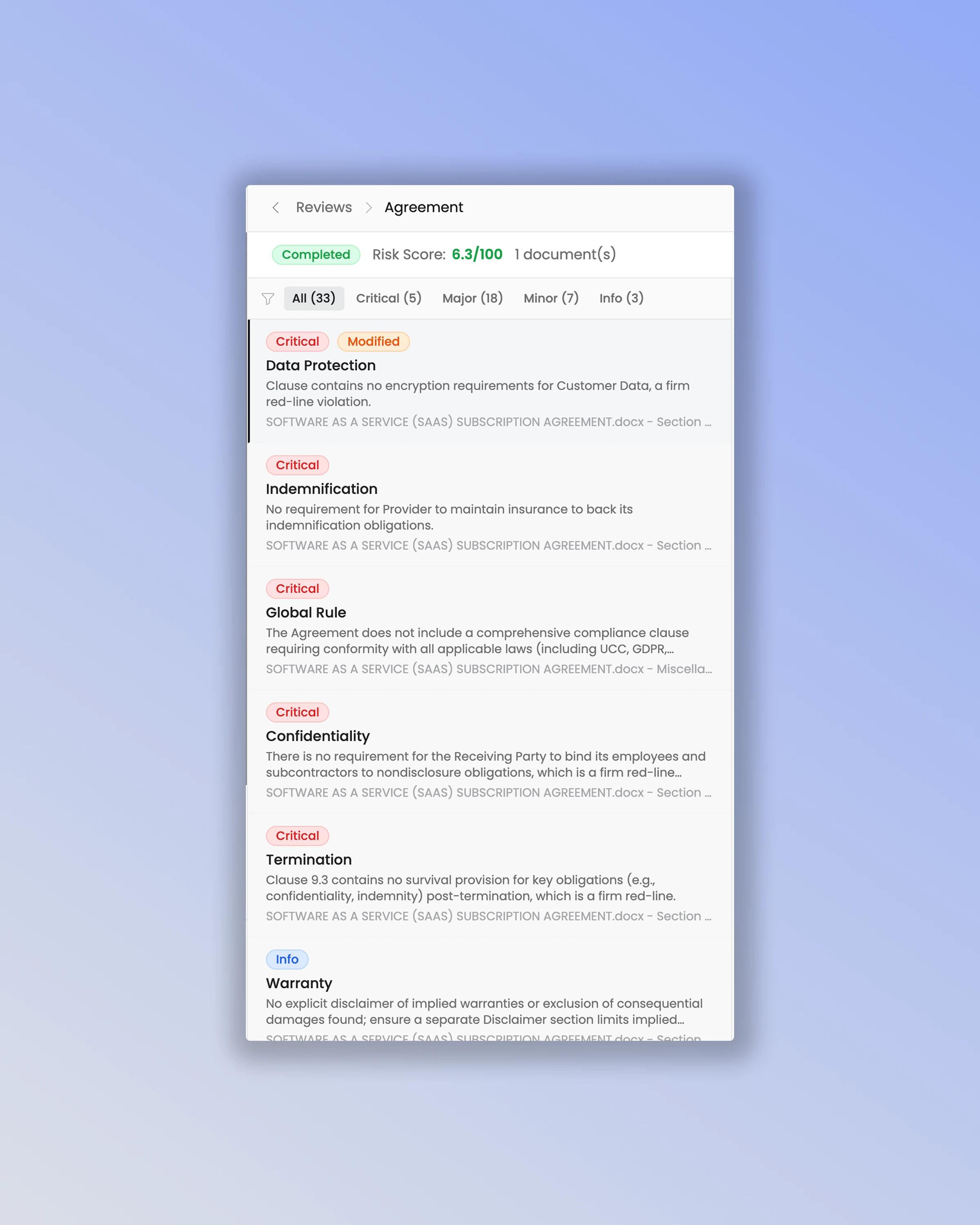 KYC and AML document screening